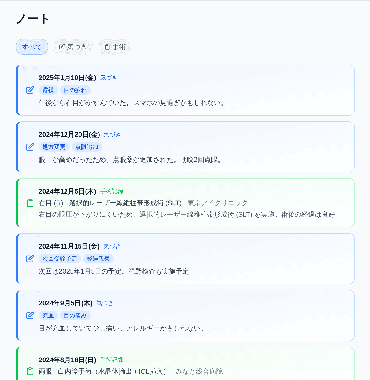 気づき・手術記録のノート画面